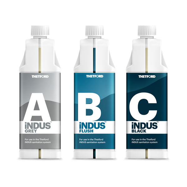 INDUS SET ABC TILL THETFORD INDUSSYSTEM