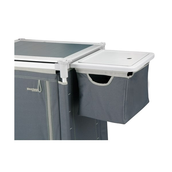 SOPKORG WESTFIELD TILL MODUCAMP