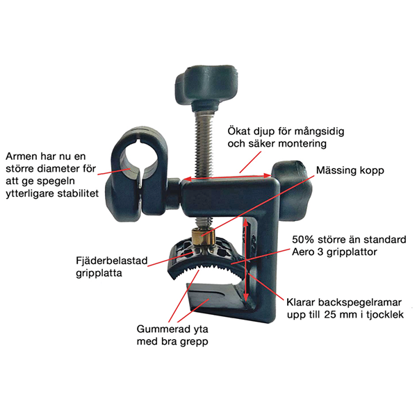 BACKSPEGEL AERO PLATINUM SÄLJS PARVIS. MILENCO