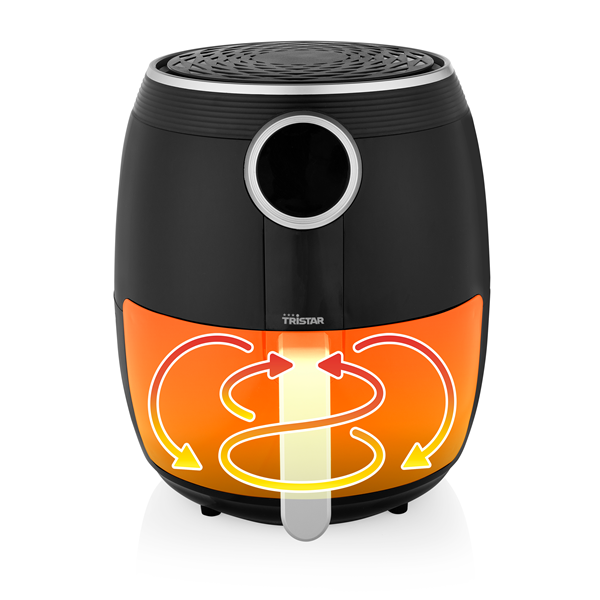 VARMLUFTSFRITÖS 4,5L 1500W. TRISTAR.