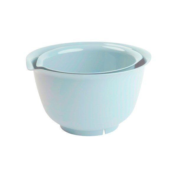 VISPSKÅLSET TURKOS MATT 2ST 1,5/2,75 L