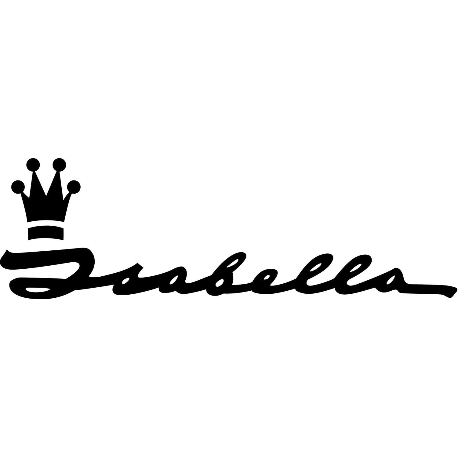 Isabella – alla produkter